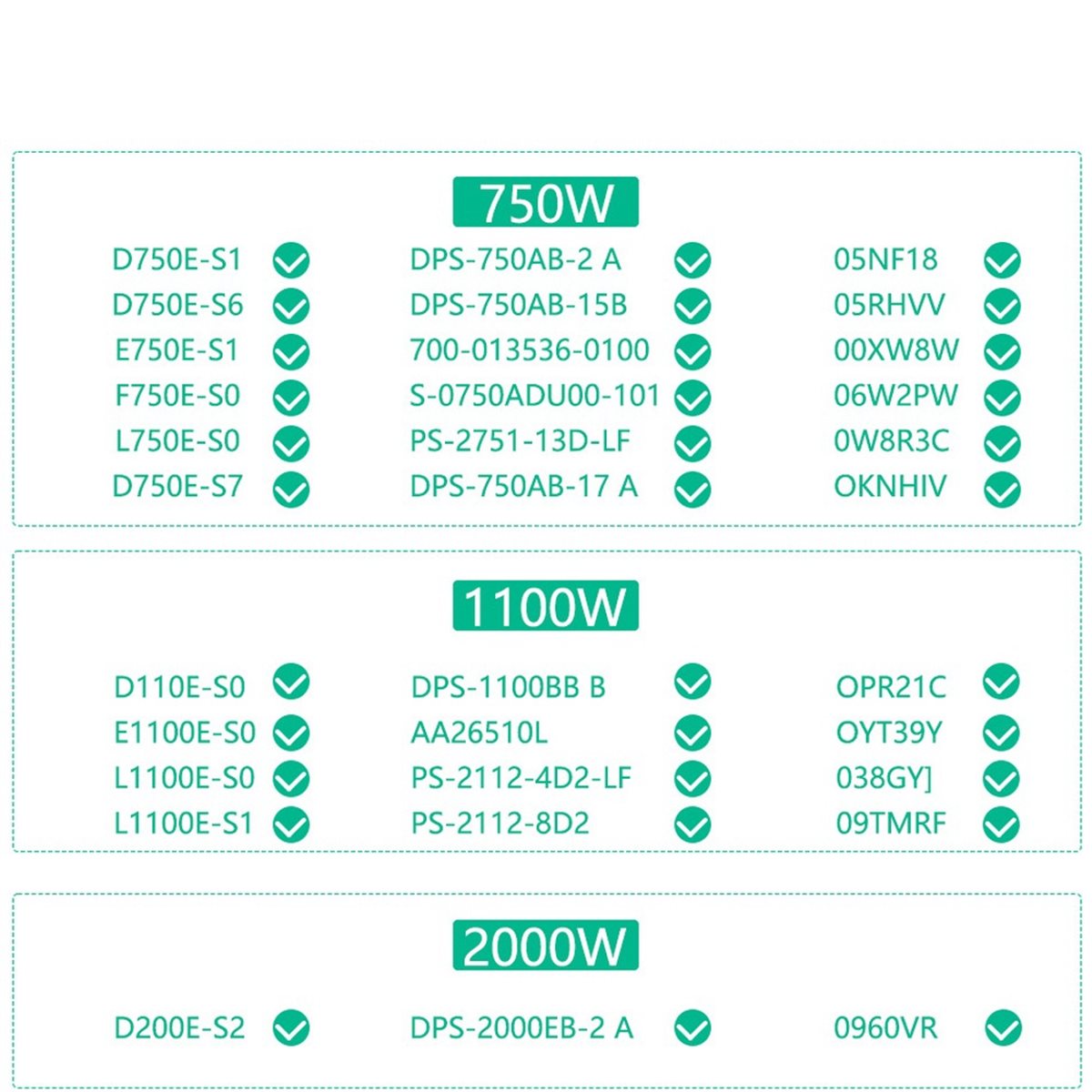 NEW FACTORY~12 Ports PCIe 6Pin - 2400W Server Psu Breakout Board review and price